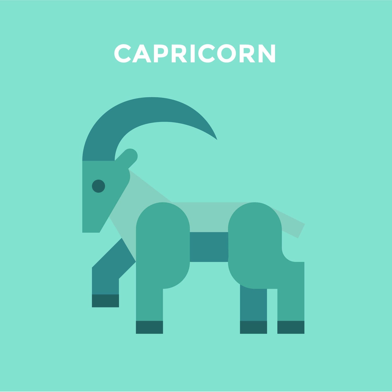 animation of goat with caption capricorn